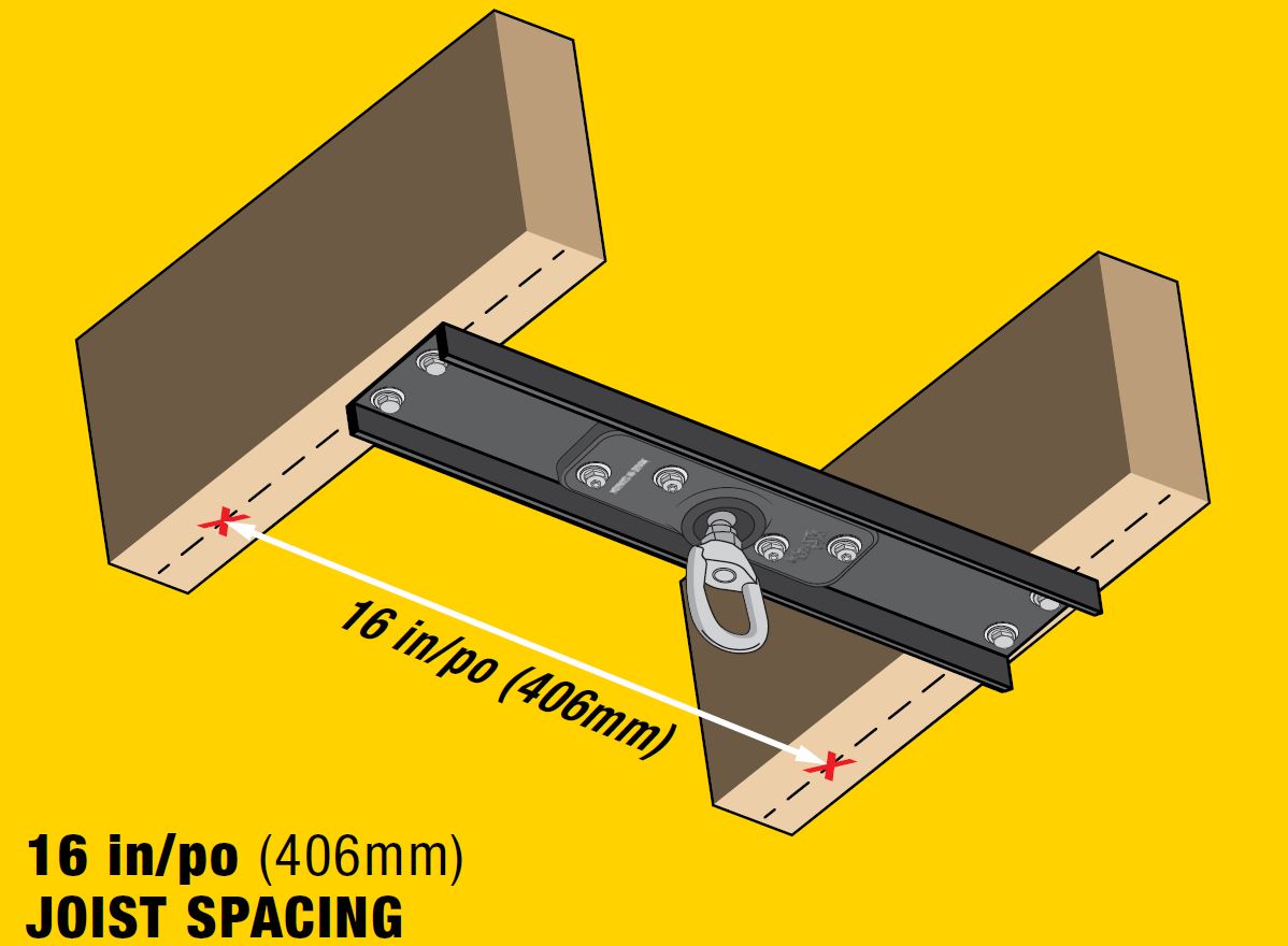 rd2 steel support length